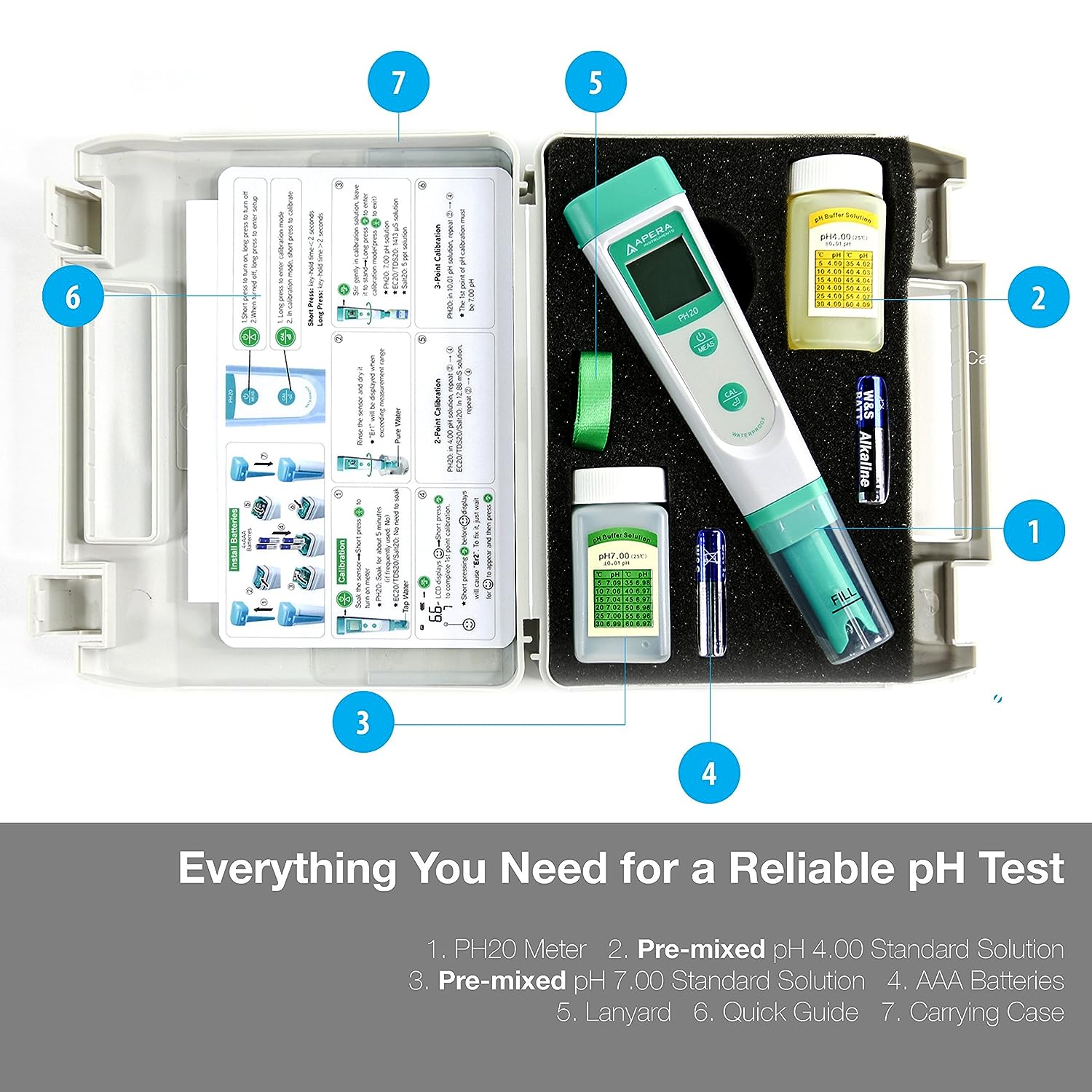 PH Tester